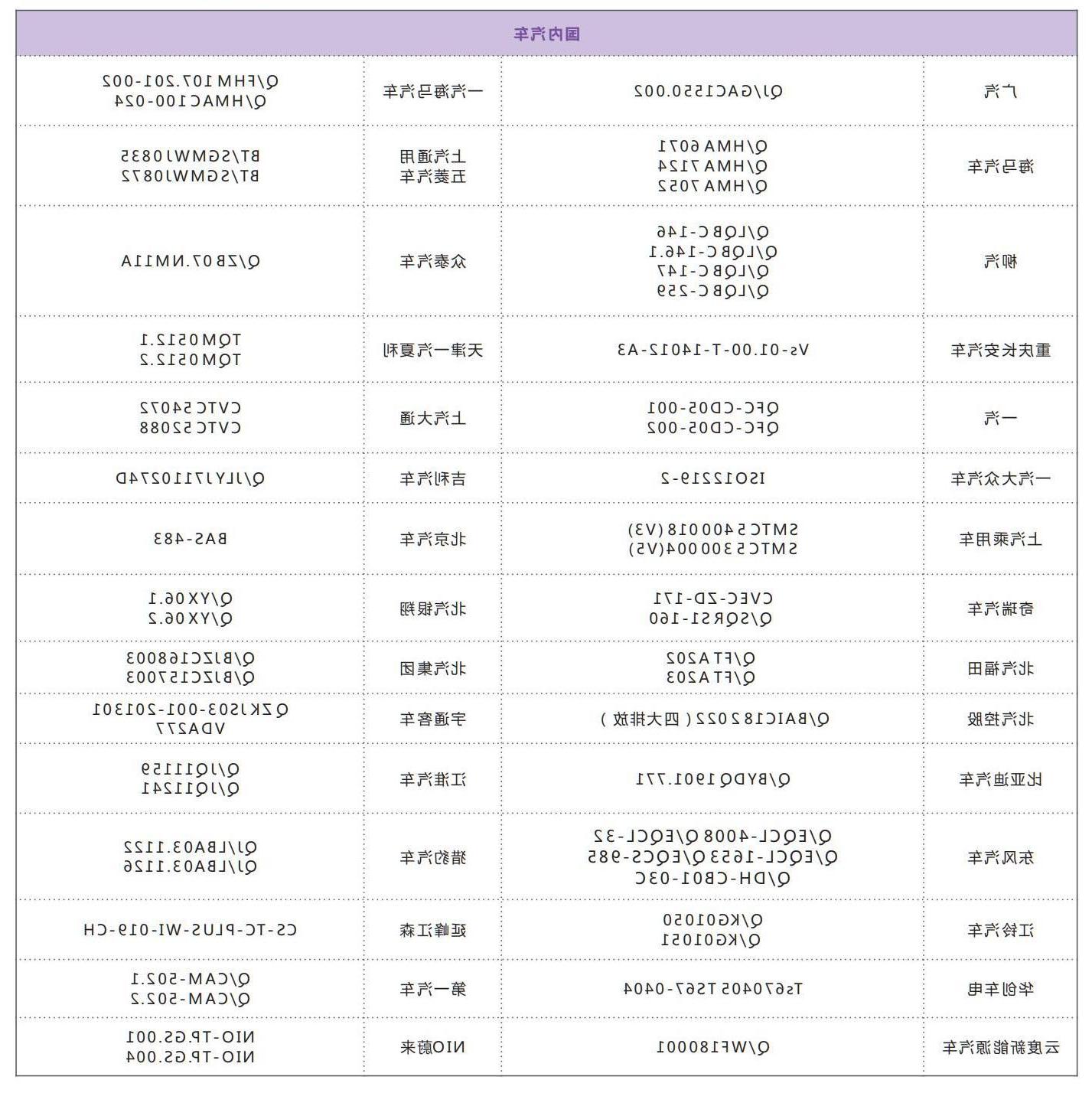 VOC测试（袋子法VOC)1.jpg